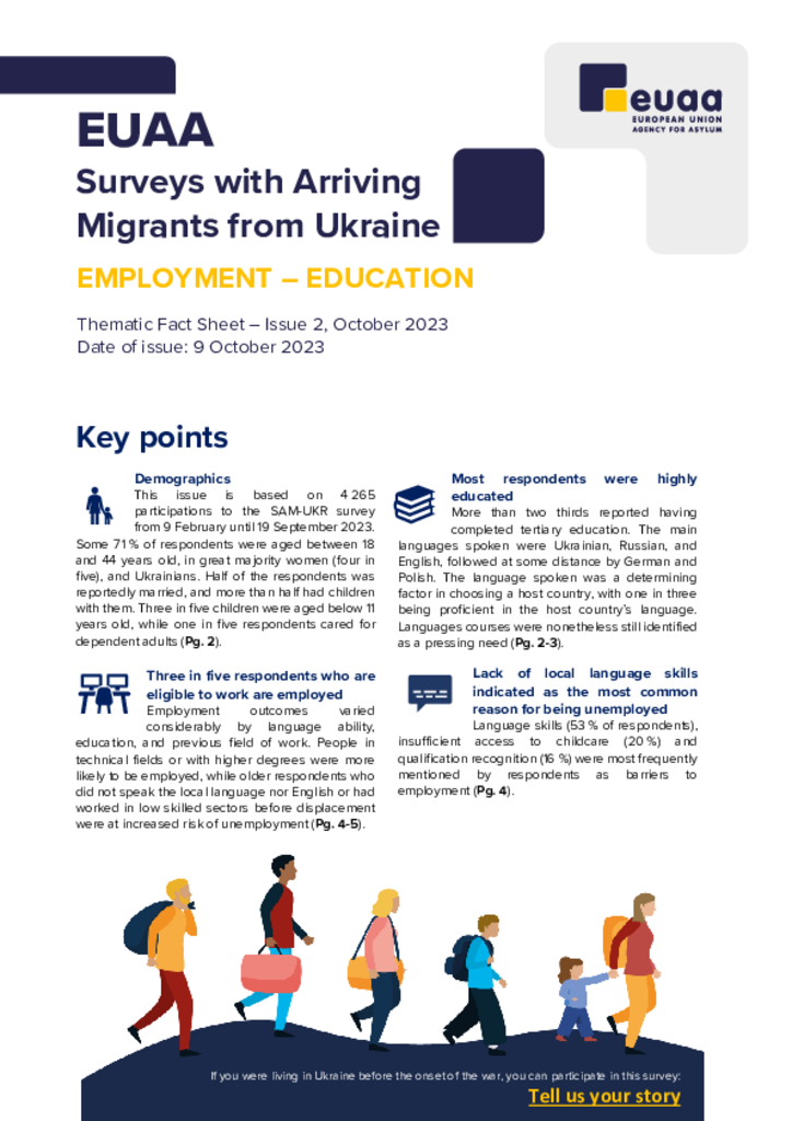 Cover - EUAA Survey